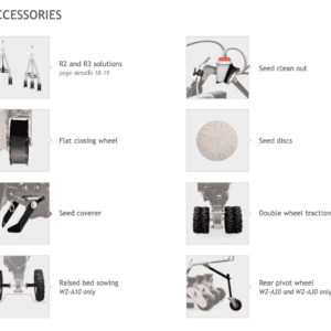 WZ Series Parts and Accessories