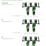 WZ-F R2 and R3 2 and 3 sowing line each unit