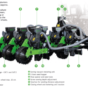 Wizard Vacuum Planters